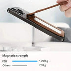 Magnetic PU Leather RFID Blocking Flip Kickstand Credit Slots Wallet Credit Cell Case Card Cover Slot Card Holder for Back of IPhone