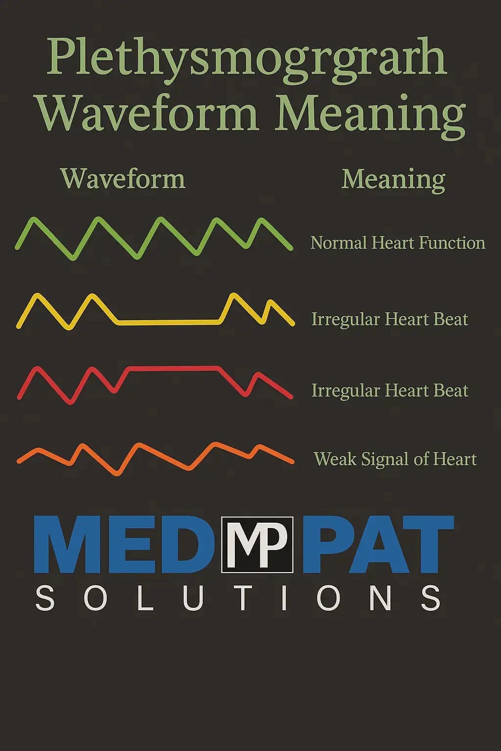 Med-Pat "Ducky" PXC-1 Kids Pulse Oximeter | Fast SpO2 & Heart Rate | FDA Cleared
