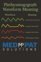 Med-Pat "Ducky" PXC-1 Kids Pulse Oximeter | Fast SpO2 & Heart Rate | FDA Cleared