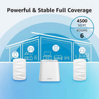Meshforce Mesh WiFi System M3 (2023 Model)  (Refurbished)