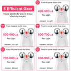 Micro-Current Face Massager Rechargeable Roller with 5 Gears