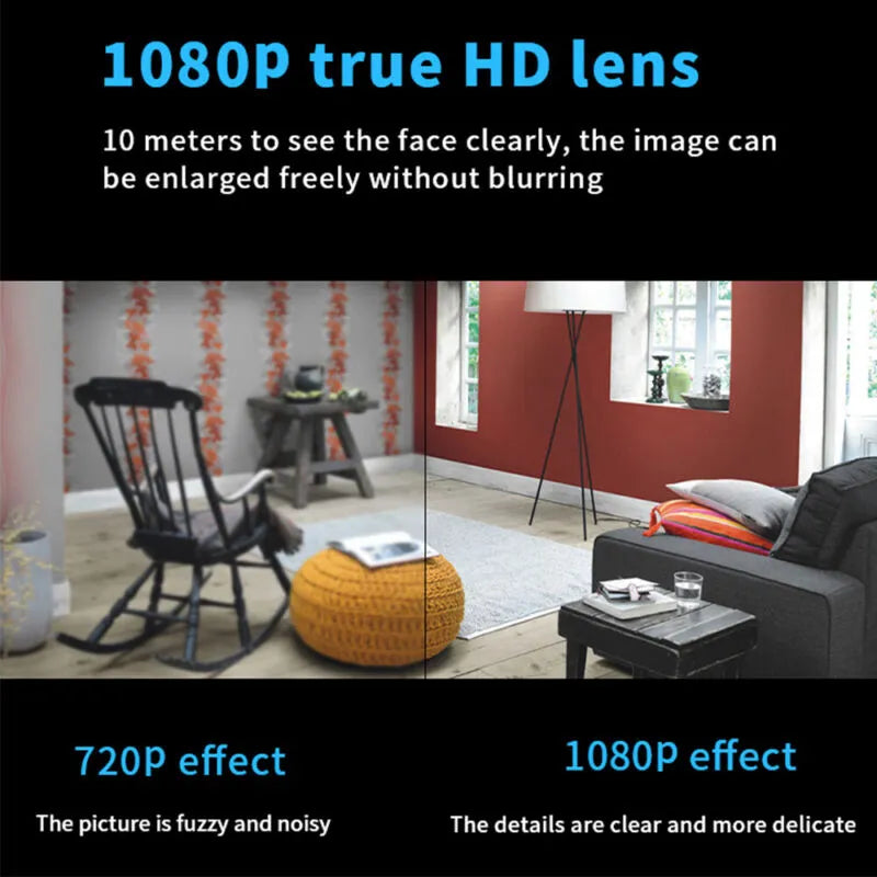 Compact HD Wireless Surveillance Camera