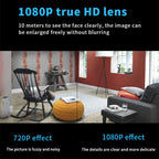 Compact HD Wireless Surveillance Camera