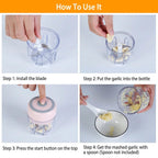 Mini Electric Cordless Garlic Chopper