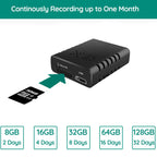Mini HD Spy Camera with Built In Audio 1080P Night Vision