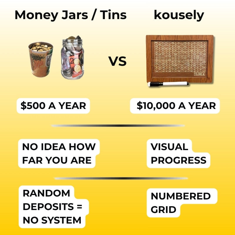 Money Box Japanese Method