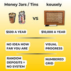 Money Box Japanese Method