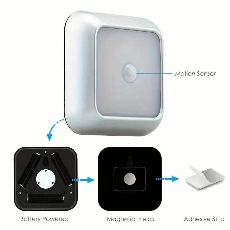 Motion Sensor Night Light, 6 LED Wall Lamp