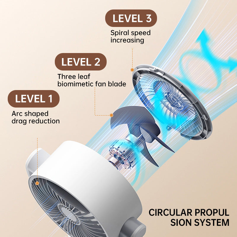 Motor Stand Fan, 20 dB Very Quiet Fan, 30 m Throw Distance, 2465 m³/h Air Volume, Fan with Remote Control & Cooling | Niki