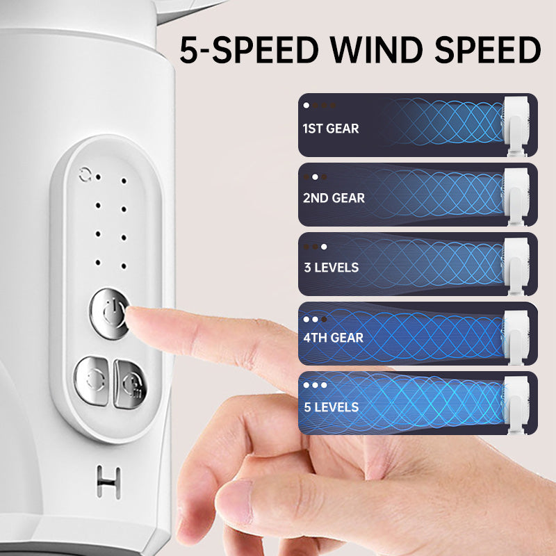 Motor Stand Fan, 20 dB Very Quiet Fan, 30 m Throw Distance, 2465 m³/h Air Volume, Fan with Remote Control & Cooling | Niki