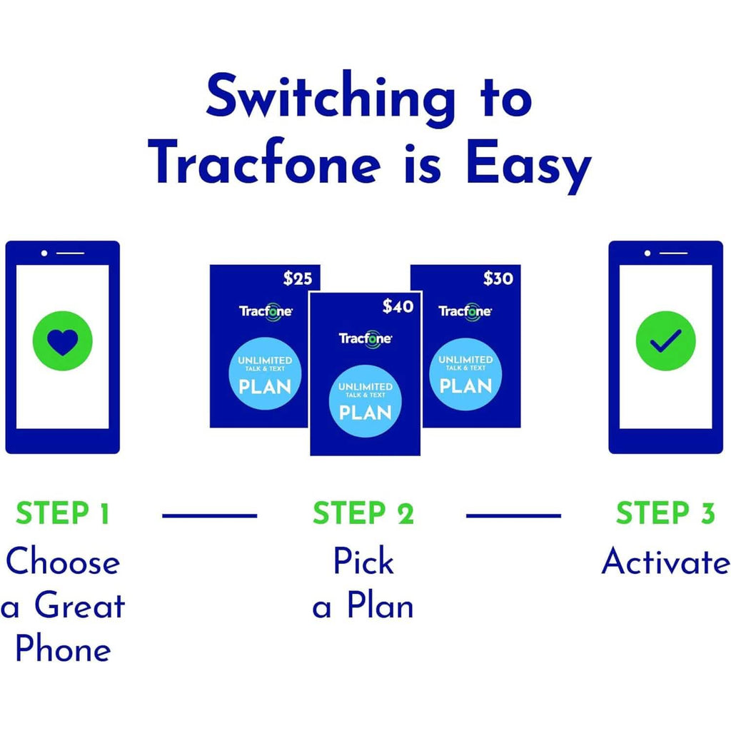 Motorola Moto G Pure Tracfone 32GB Blue - Prepaid Smartphone (Locked)  (Refurbished)