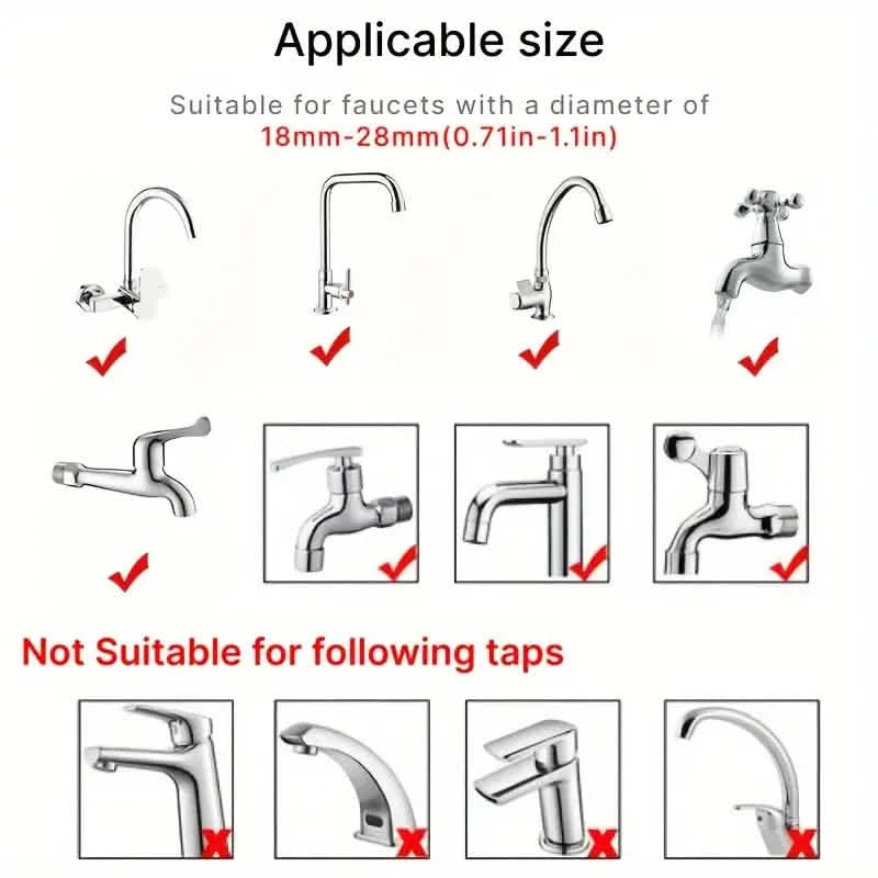 Multi-Purpose Faucet Sprayer for Washing Hair and Pet Bathing
