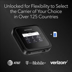 NETGEAR Nighthawk M6 Pro 5G Mobile Hotspot  (Refurbished)