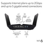 Netgear Nighthawk WiFi 6 (RAX120) AX6000 12-Stream Dual-Band Gigabit Router (Refurbished)