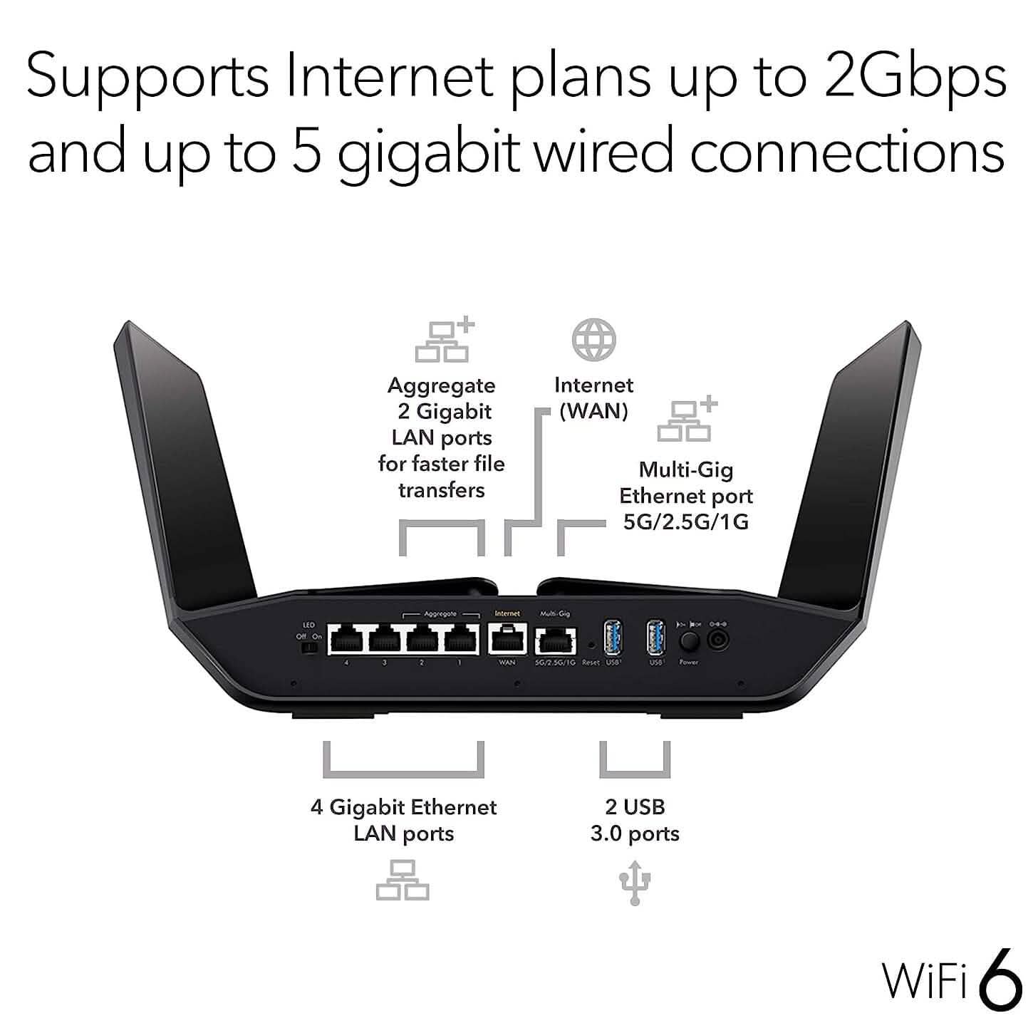 Netgear Nighthawk WiFi 6 (RAX120) AX6000 12-Stream Dual-Band Gigabit Router (Refurbished)