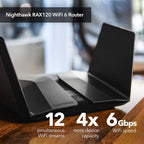 NETGEAR Nighthawk WiFi 6 Router RAX120  (Refurbished)