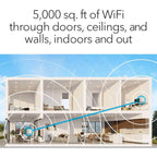 NETGEAR Orbi Whole Home Tri-band Mesh WiFi 6 System (RBK752) (Refurbished)