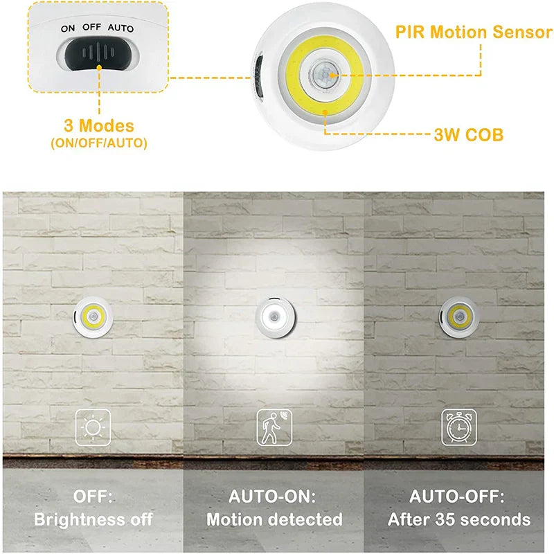 2 Pack 500 Lumens Motion Sensor Night Light