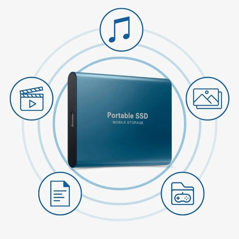 Niki | 128GB Ultra Fast External SSD