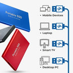 Niki | 128GB Ultra Fast External SSD