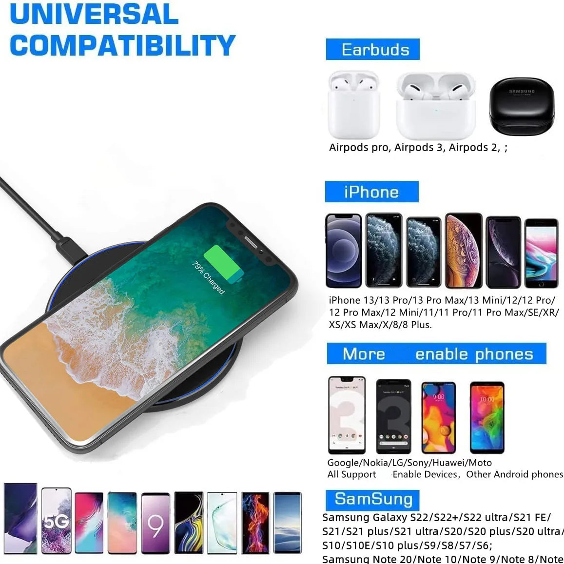 Niki | 30W Fast Wireless Charging Pad | Premium USB C MagSafe Charger for Apple iPhone, Samsung & Android - Fast Wireless Charging Pad