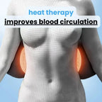 Niki | Back Pain Massagers with Heat & Vibration, Back Support for Sciatica Relief, Lumbar Pain & Posture Correction – 3-in-1 Home Therapy