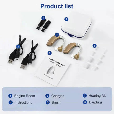 Niki | Behind-the-Ear Hearing Aid - Powerful Sound Enhancement