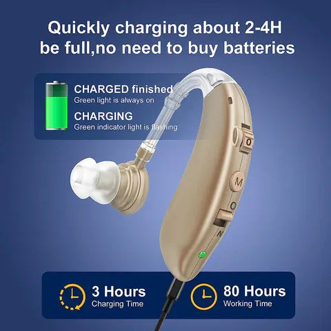 Niki | Behind-the-Ear Hearing Aid - Powerful Sound Enhancement