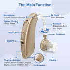 Niki | Behind-the-Ear Hearing Aid - Powerful Sound Enhancement