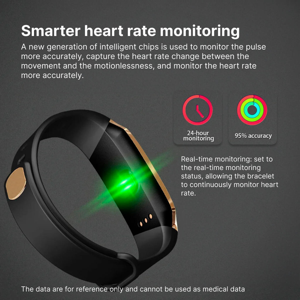Niki | Blood Pressure Smartwatch and Heart Rate Monitor