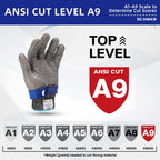 Niki | Cut Resistant Kitchen Gloves for Food Prep