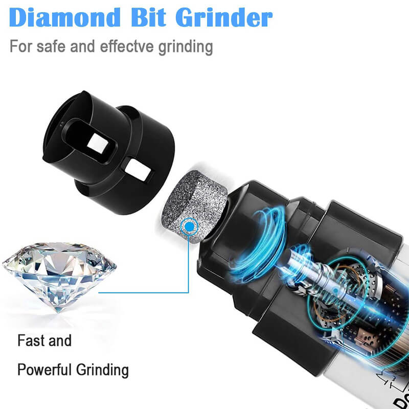 Niki | Electric Dog Nail Clipper Grinder for Dogs and Cats