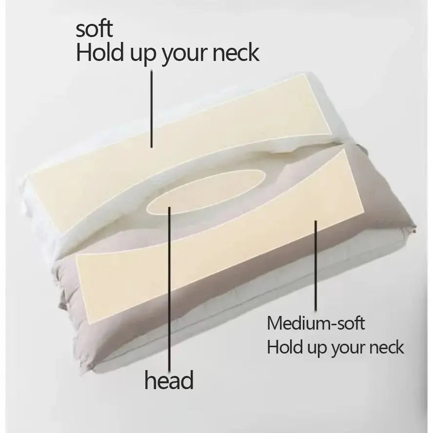 Niki | Adjustable Double-Layer Travel Pillow for Neck Comfort