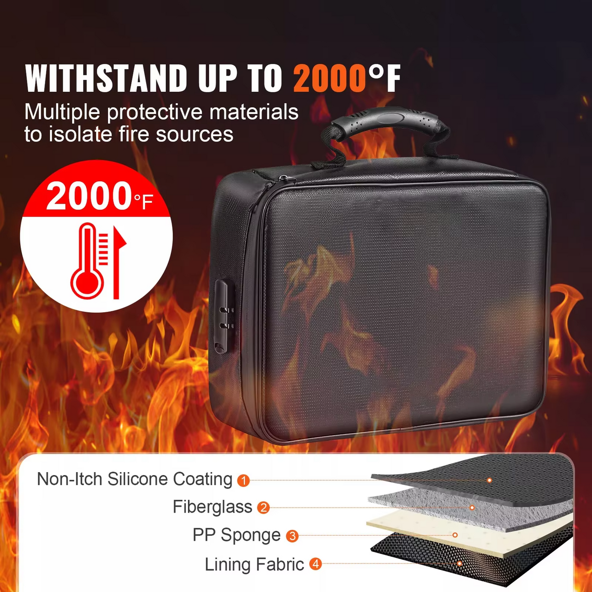 Niki | Fire & Water Document Case: Portable Security for Valuables