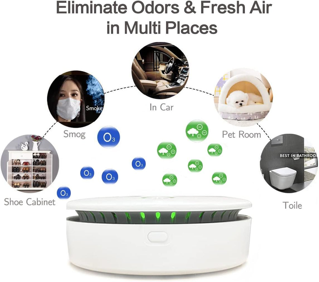 Niki | Ozone Odor Eliminator - Portable Air Freshener for Homes & Cars