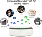Niki | Ozone Odor Eliminator - Portable Air Freshener for Homes & Cars