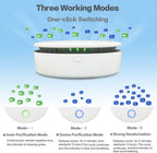 Niki | Ozone Odor Eliminator - Portable Air Freshener for Homes & Cars