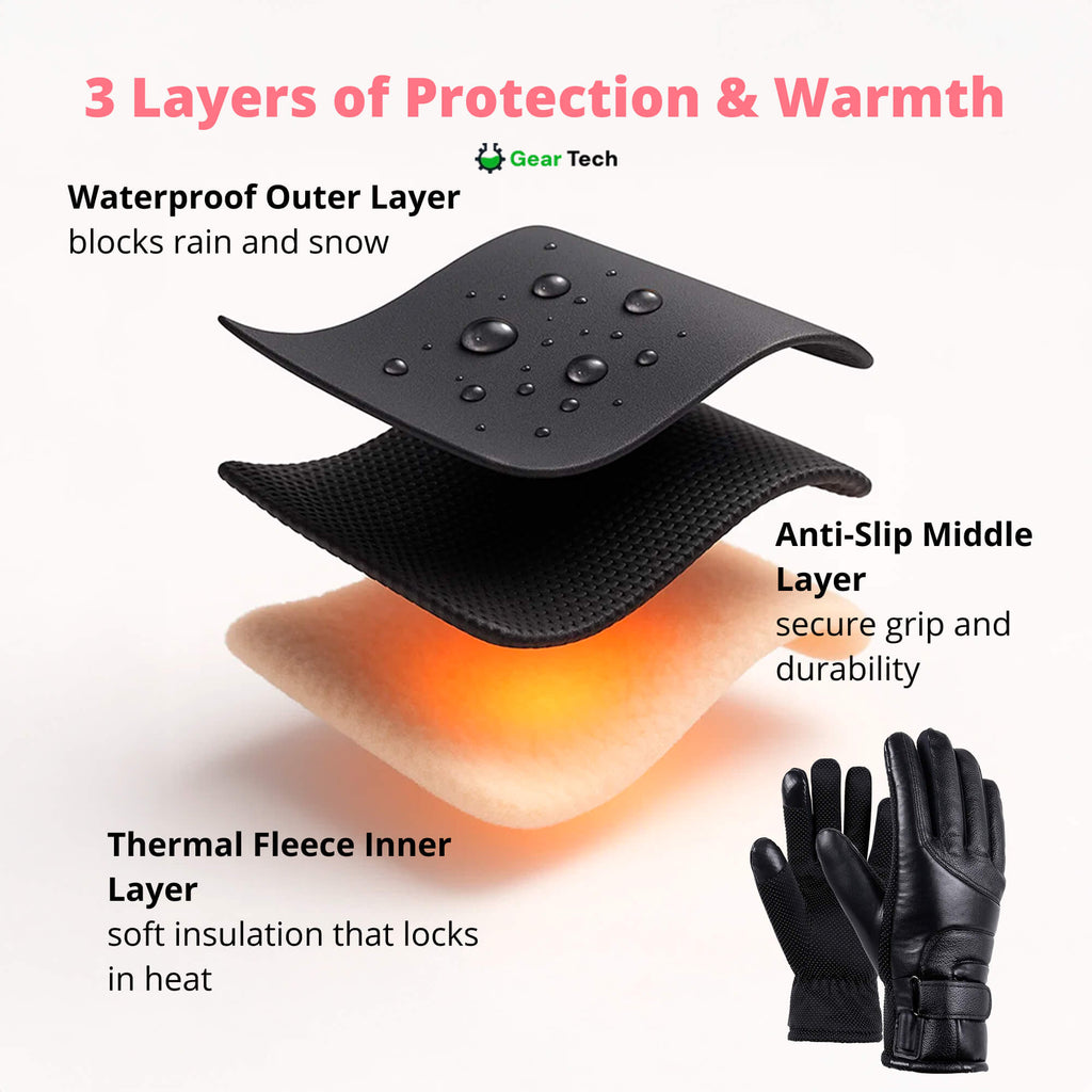 Niki | Heated Gloves for Women UK – Women's Thermal Waterproof Winter Gloves with Touchscreen & USB Rechargeable Warm Design