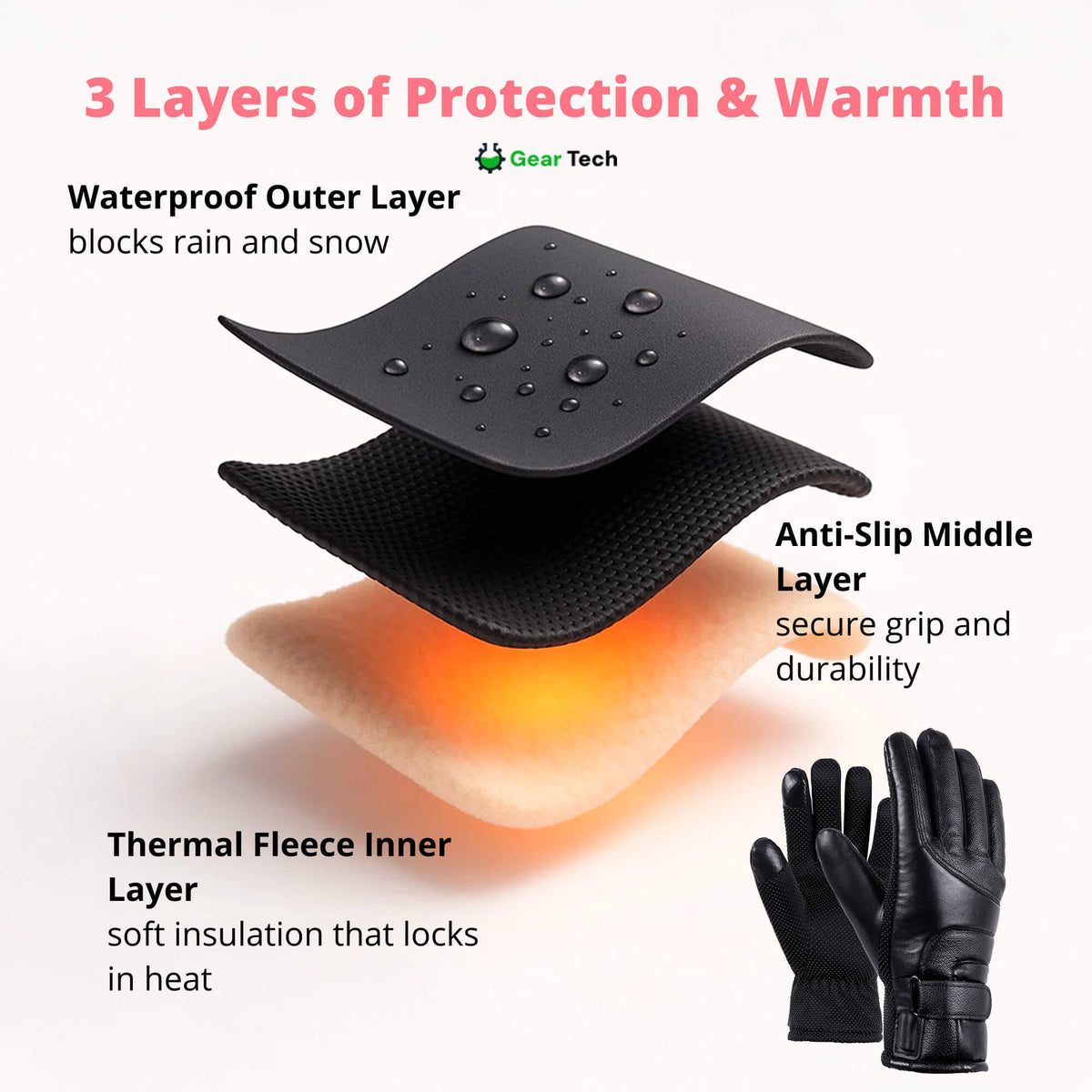 Niki | Heated Gloves for Women UK – Women's Thermal Waterproof Winter Gloves with Touchscreen & USB Rechargeable Warm Design