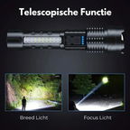 Niki | High Performance Military Flashlight with 5000 Lumens