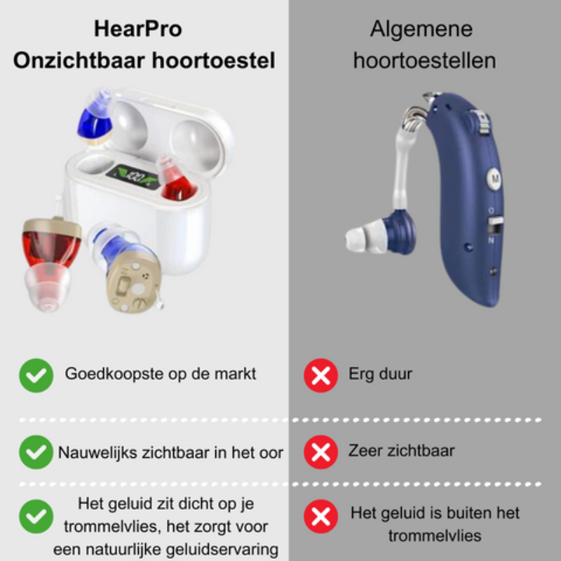 Niki | In-ear Hearing Aid Discreet Rechargeable