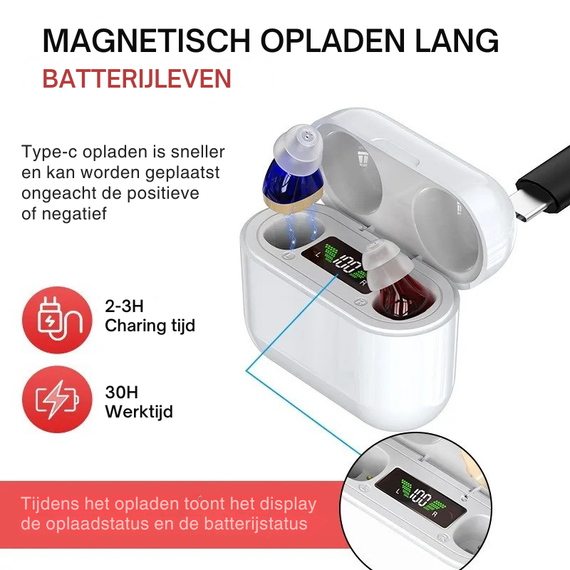 Niki | In-ear Hearing Aid Discreet Rechargeable