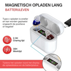 Niki | In-ear Hearing Aid Discreet Rechargeable
