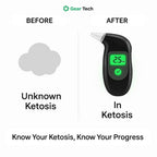 Niki | Ketone Breath Analyzer | Track ketosis for diet and wellness goals