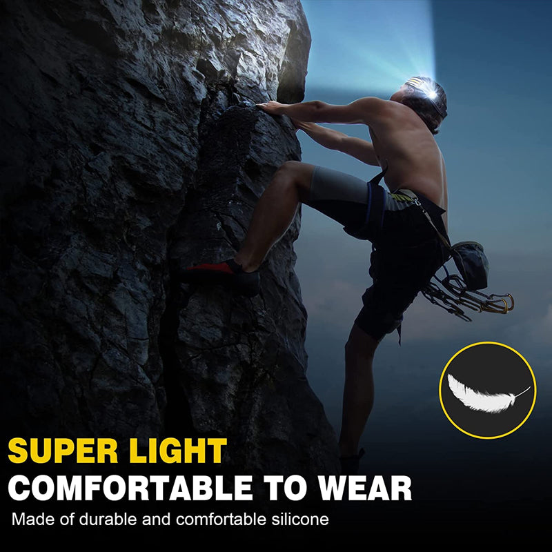 Niki | Rechargeable USB Headlamp with Wide Beam and Spotlight