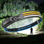 Niki | Rechargeable USB Headlamp with Wide Beam and Spotlight