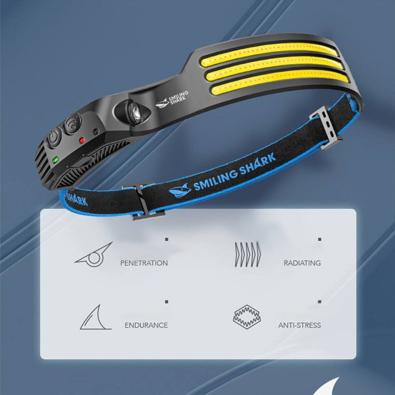 Niki | Rechargeable USB Headlamp with Wide Beam and Spotlight