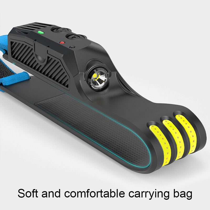 Niki | Rechargeable USB Headlamp with Wide Beam and Spotlight