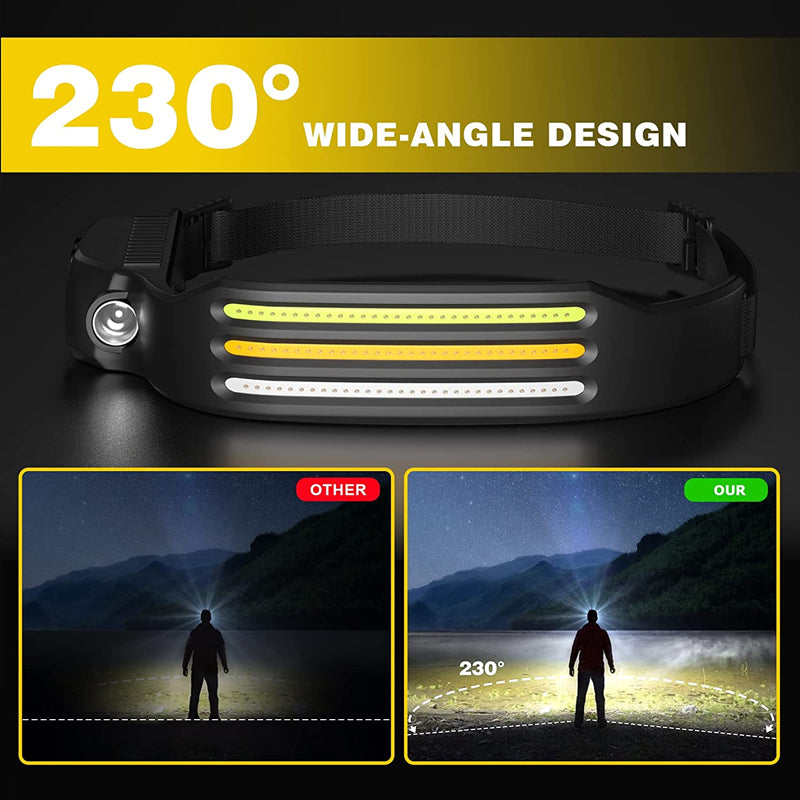 Niki | Rechargeable USB Headlamp with Wide Beam and Spotlight