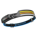 Niki | Rechargeable USB Headlamp with Wide Beam and Spotlight